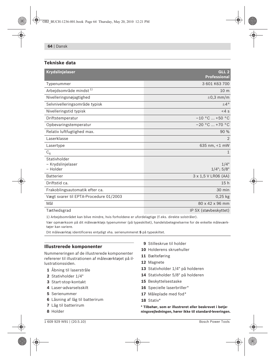 Bosch GLL 2 Professional User Manual | Page 64 / 217