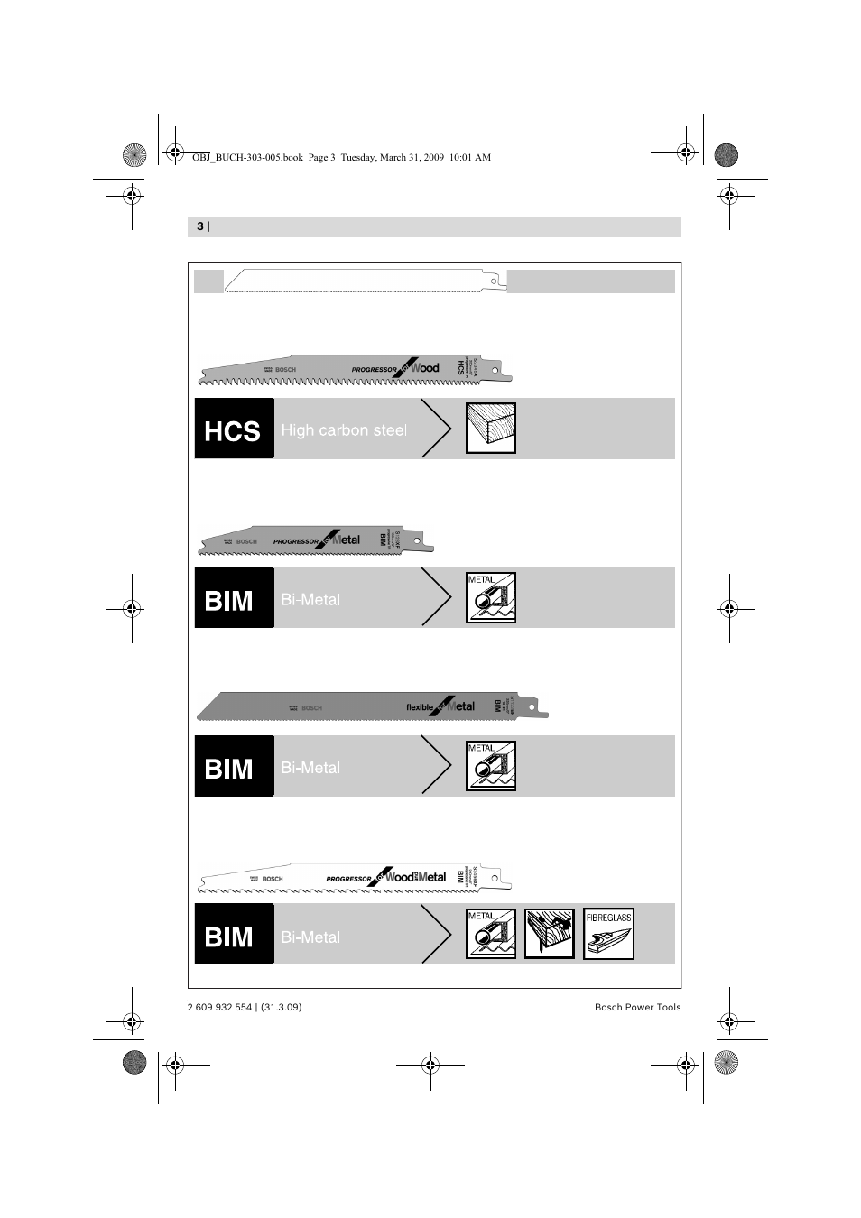 Bosch GSA 36 V-LI Professional User Manual | Page 3 / 289