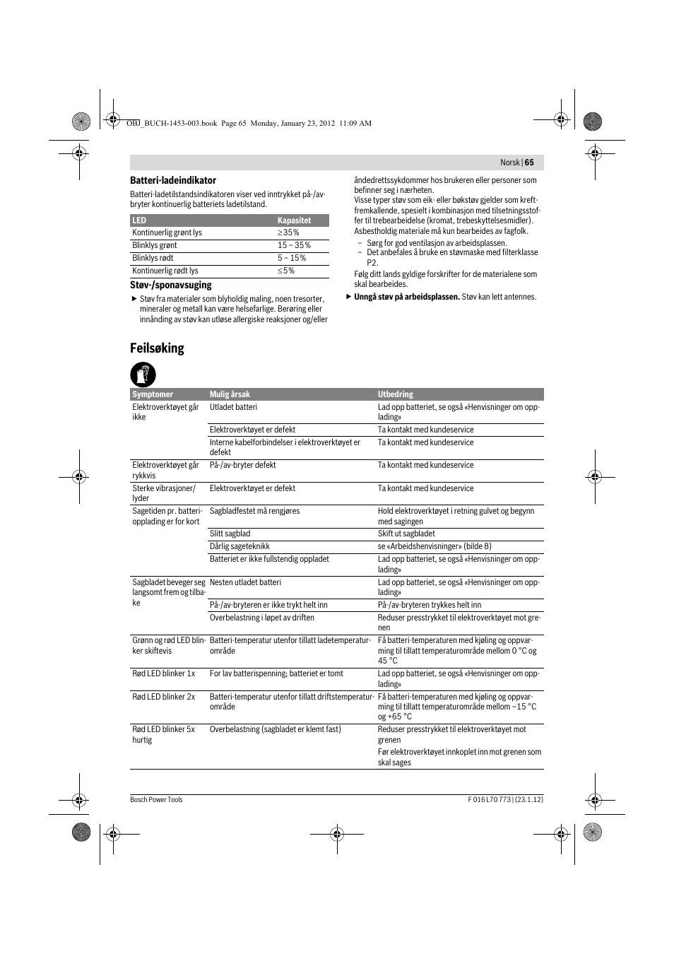 Feilsøking | Bosch Keo User Manual | Page 65 / 181