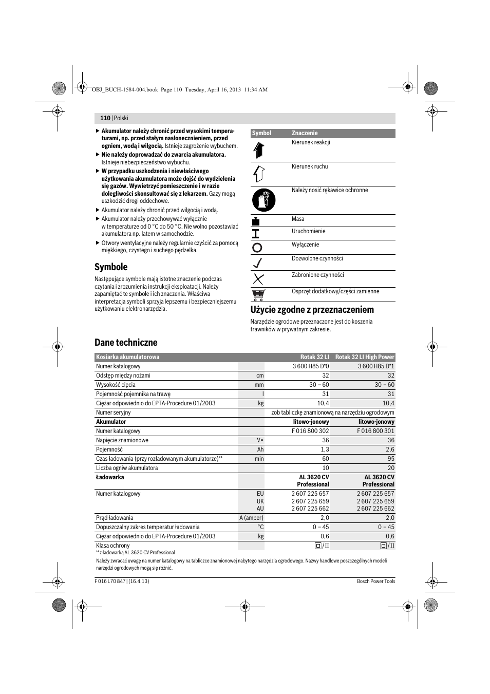 Symbole, Użycie zgodne z przeznaczeniem, Dane techniczne | Bosch Rotak 32 LI User Manual | Page 110 / 248