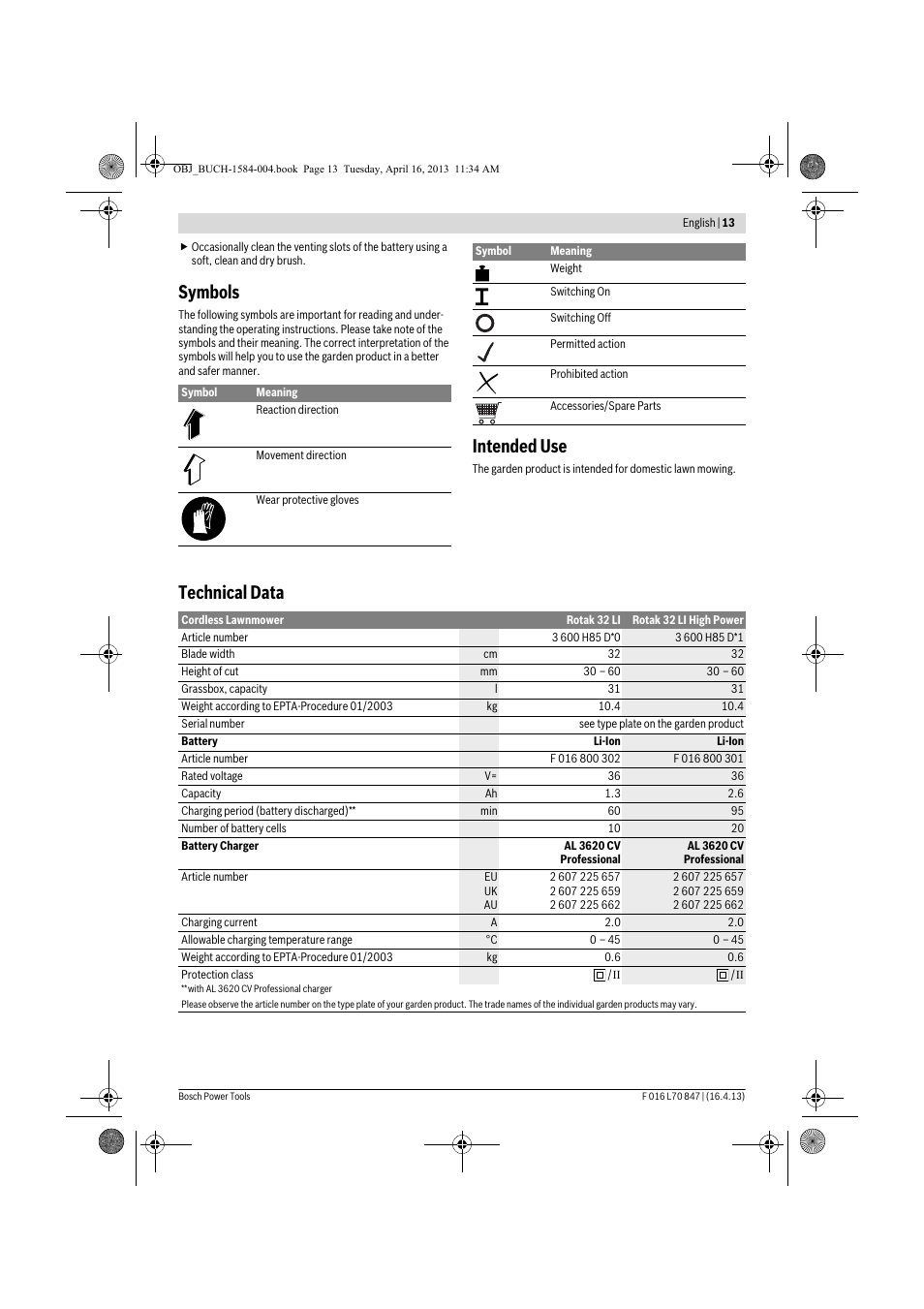 Symbols, Intended use, Technical data | Bosch Rotak 32 LI User Manual | Page 13 / 248