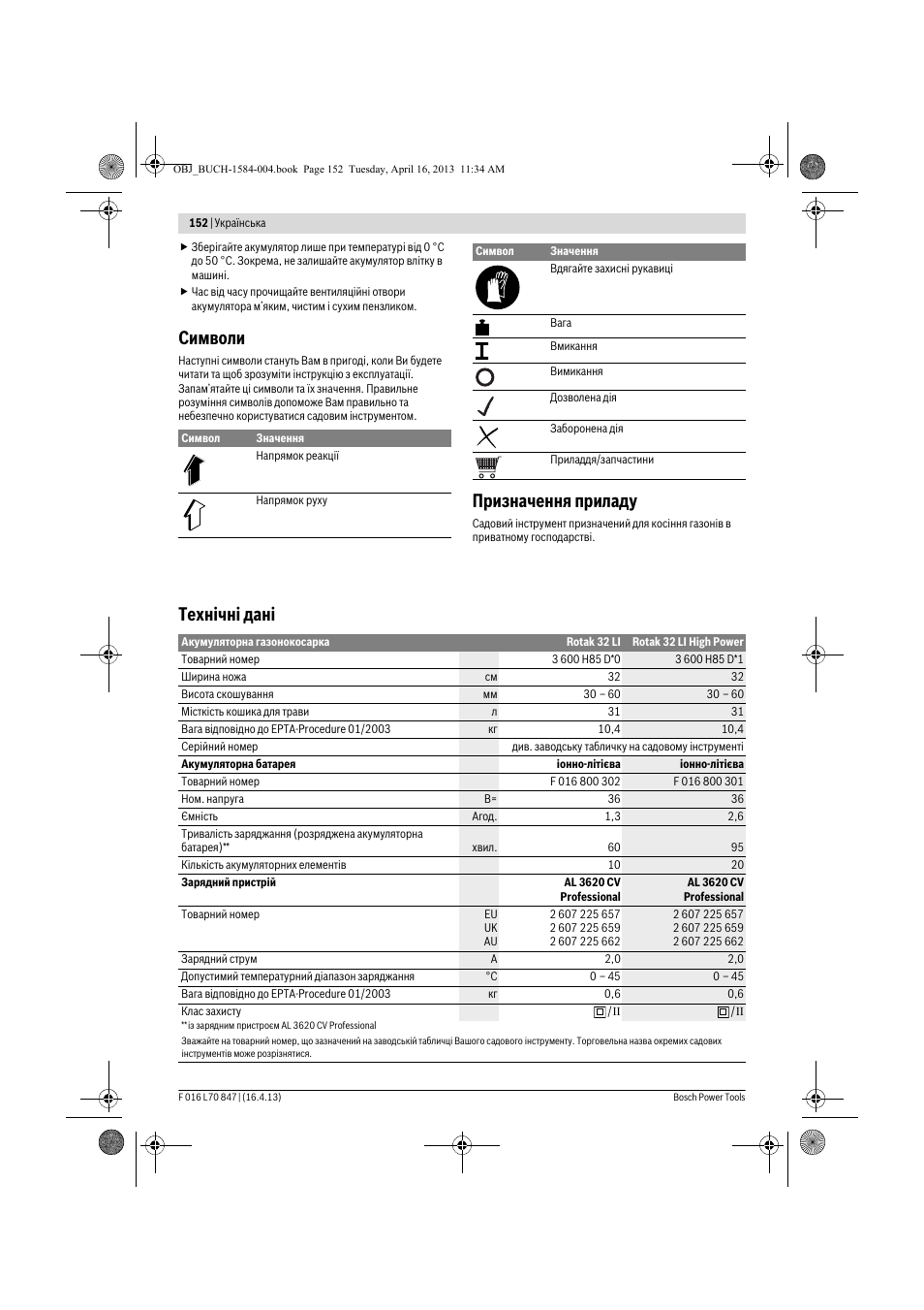 Символи, Призначення приладу, Технічні дані | Bosch Rotak 32 LI User Manual | Page 152 / 248