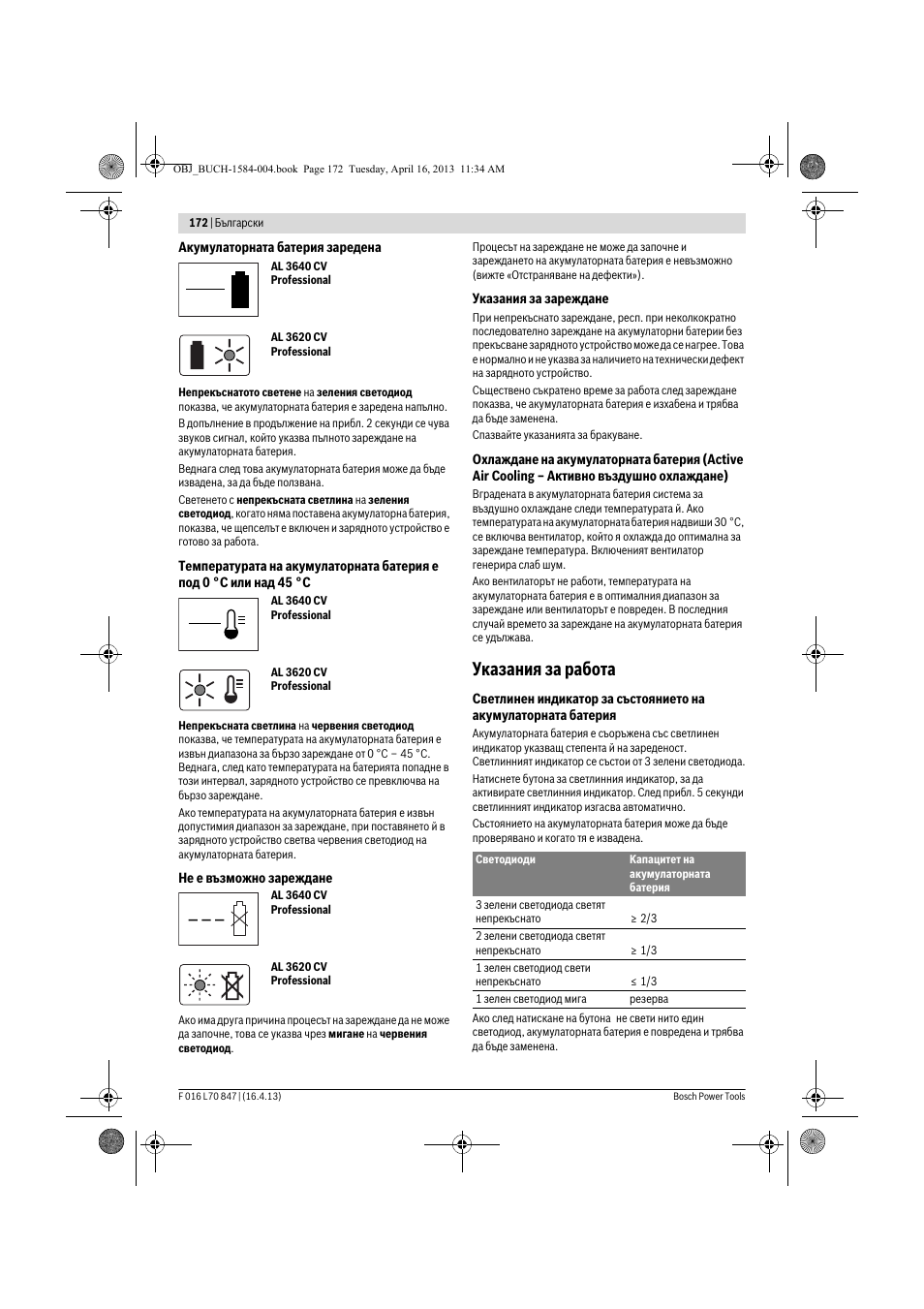 Указания за работа | Bosch Rotak 32 LI User Manual | Page 172 / 248