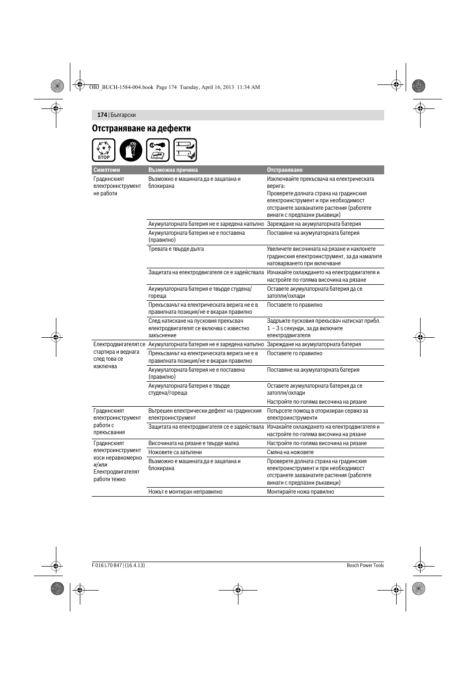 Отстраняване на дефекти | Bosch Rotak 32 LI User Manual | Page 174 / 248