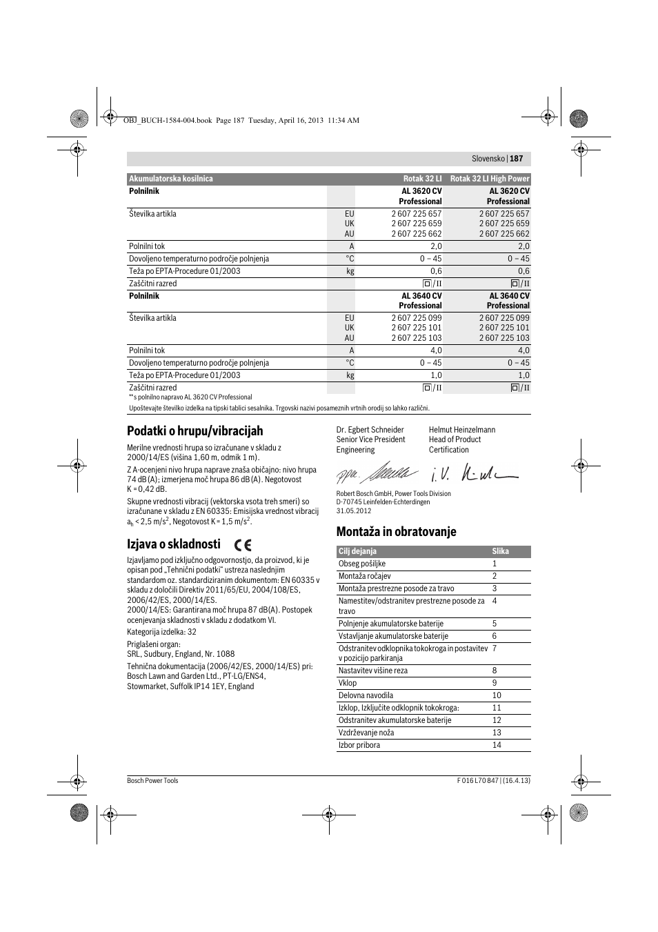 Podatki o hrupu/vibracijah, Izjava o skladnosti, Montaža in obratovanje | Bosch Rotak 32 LI User Manual | Page 187 / 248