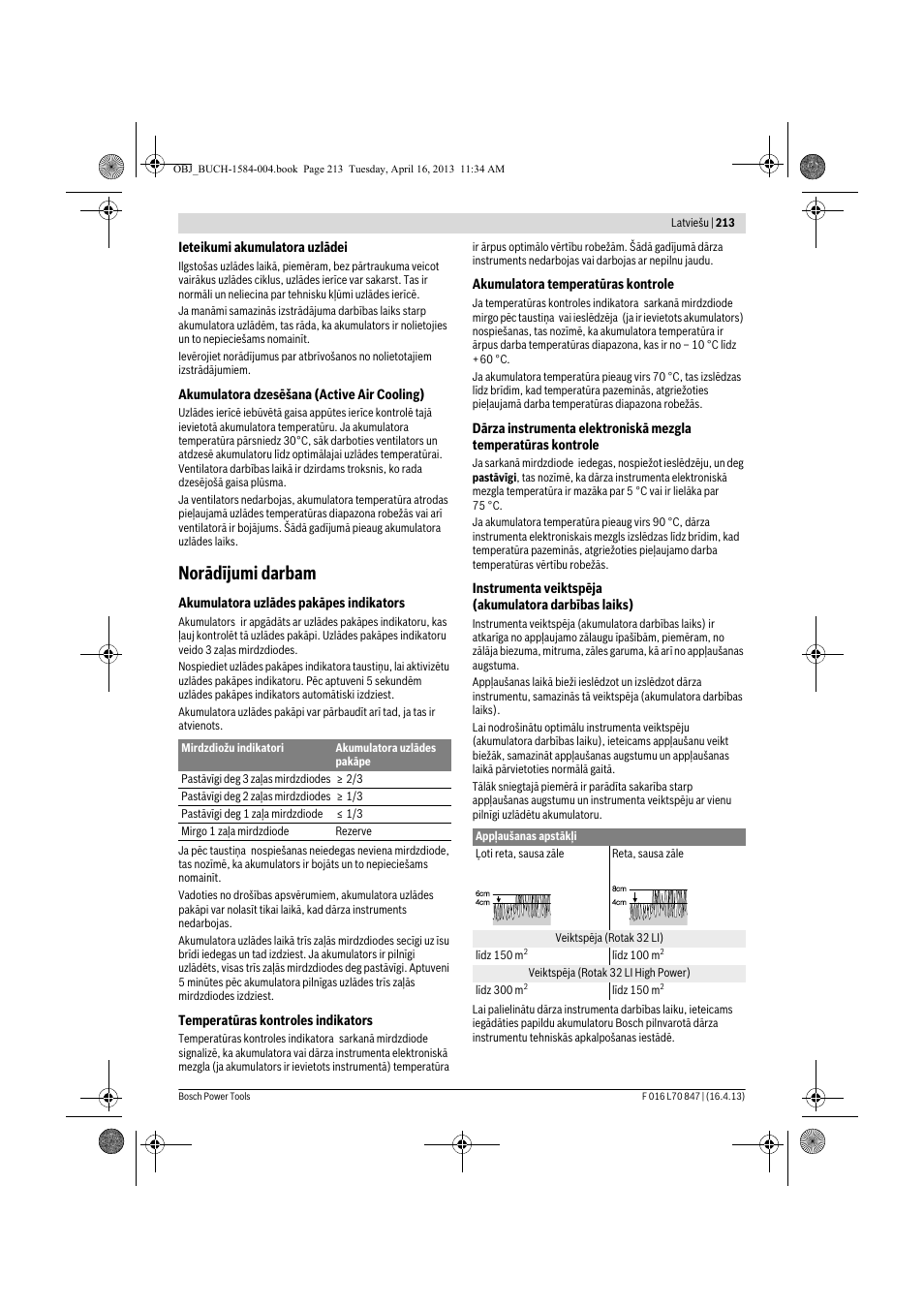 Norādījumi darbam | Bosch Rotak 32 LI User Manual | Page 213 / 248