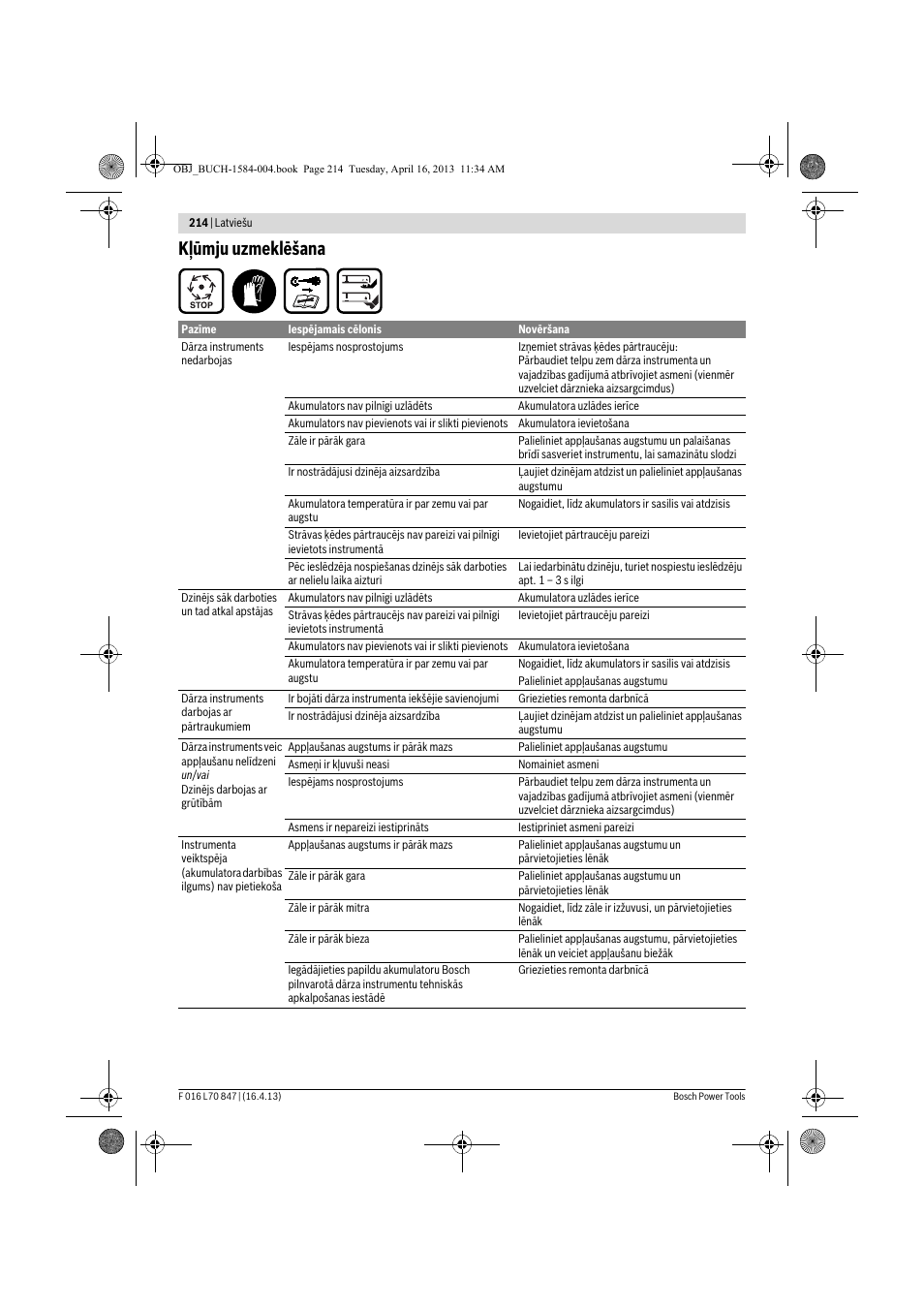 Kļūmju uzmeklēšana | Bosch Rotak 32 LI User Manual | Page 214 / 248