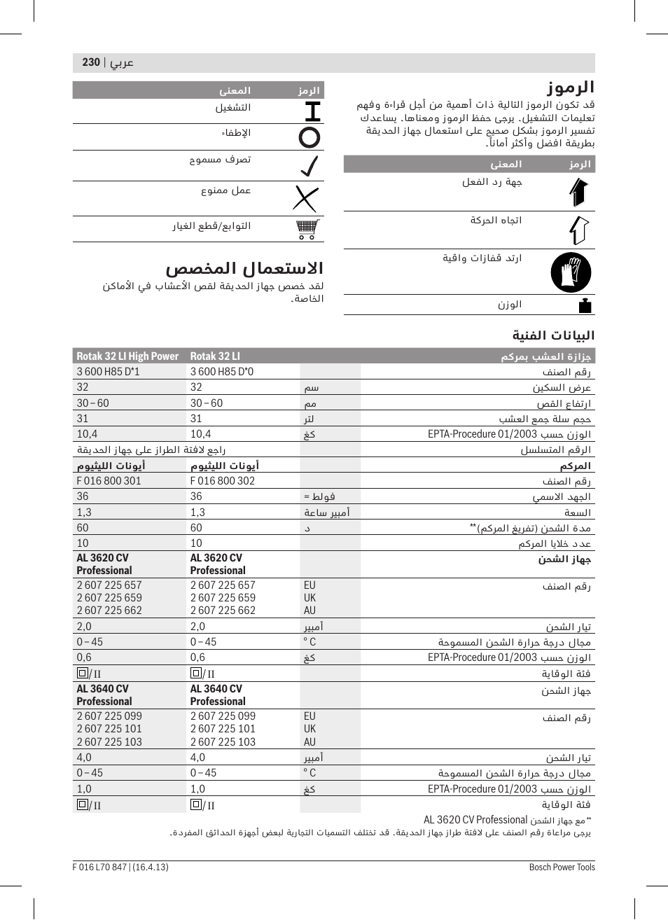 زومرلا, صصخملا لامعتسلاا | Bosch Rotak 32 LI User Manual | Page 230 / 248