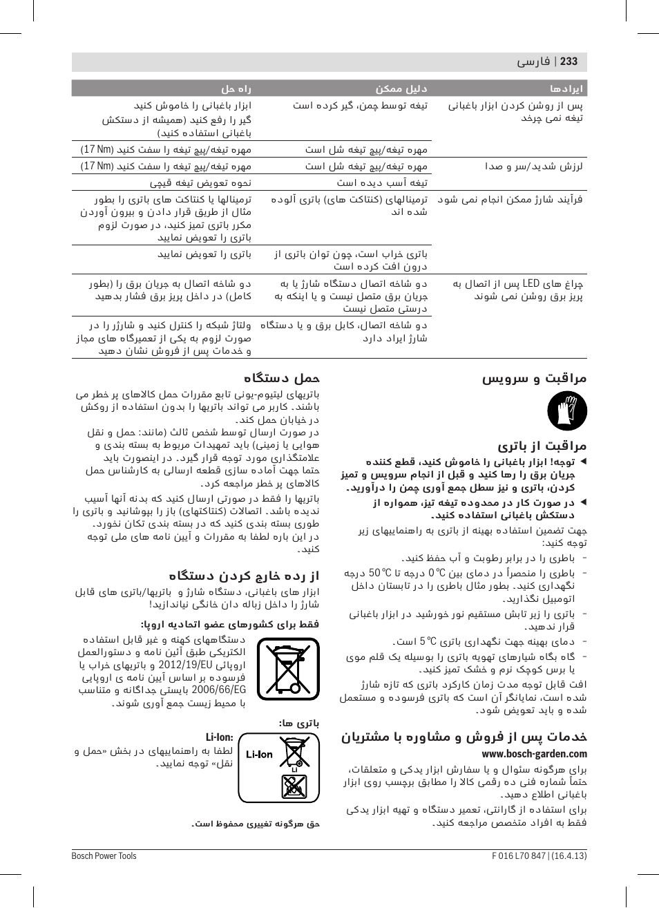 Bosch Rotak 32 LI User Manual | Page 233 / 248