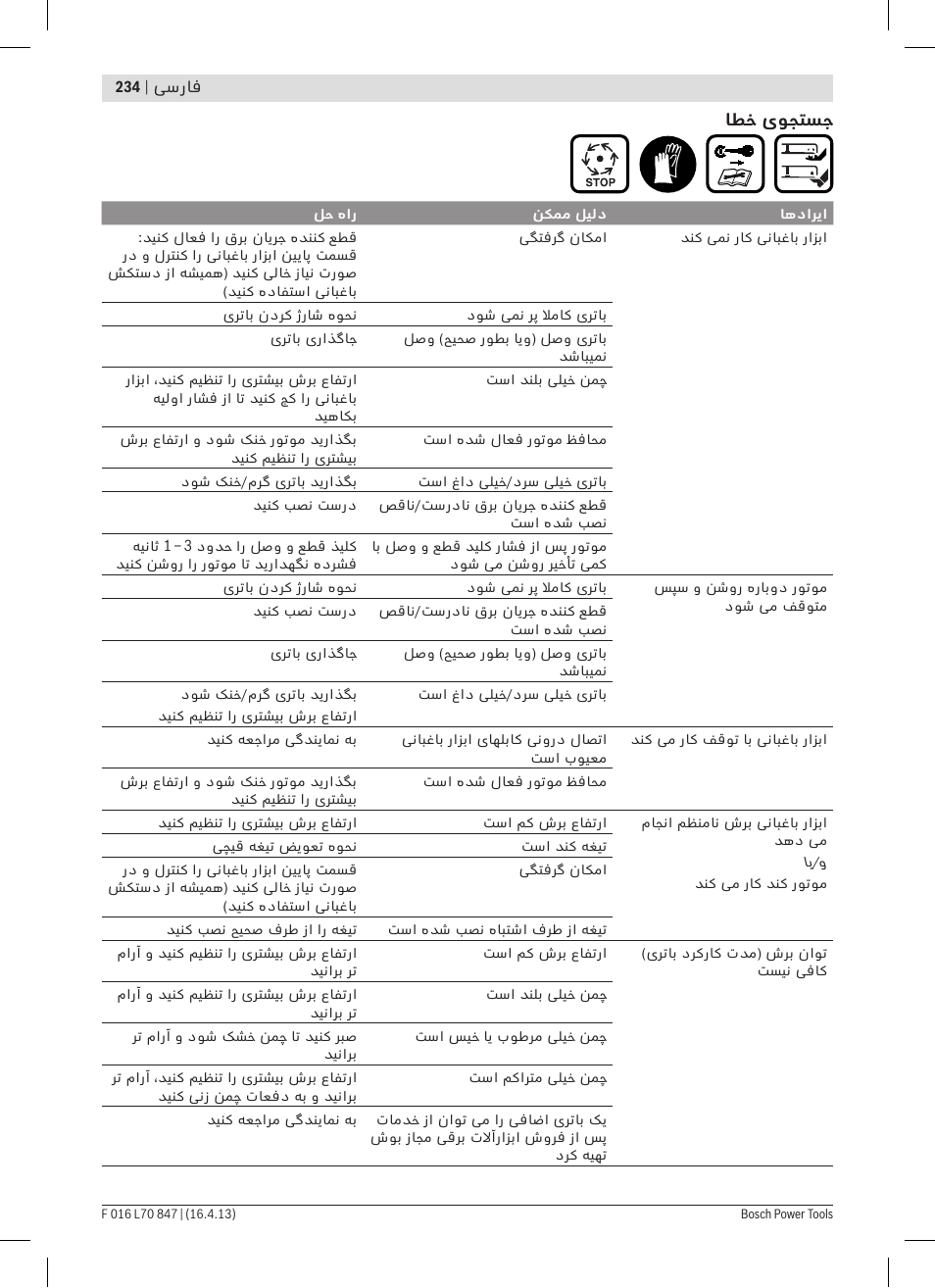 Bosch Rotak 32 LI User Manual | Page 234 / 248