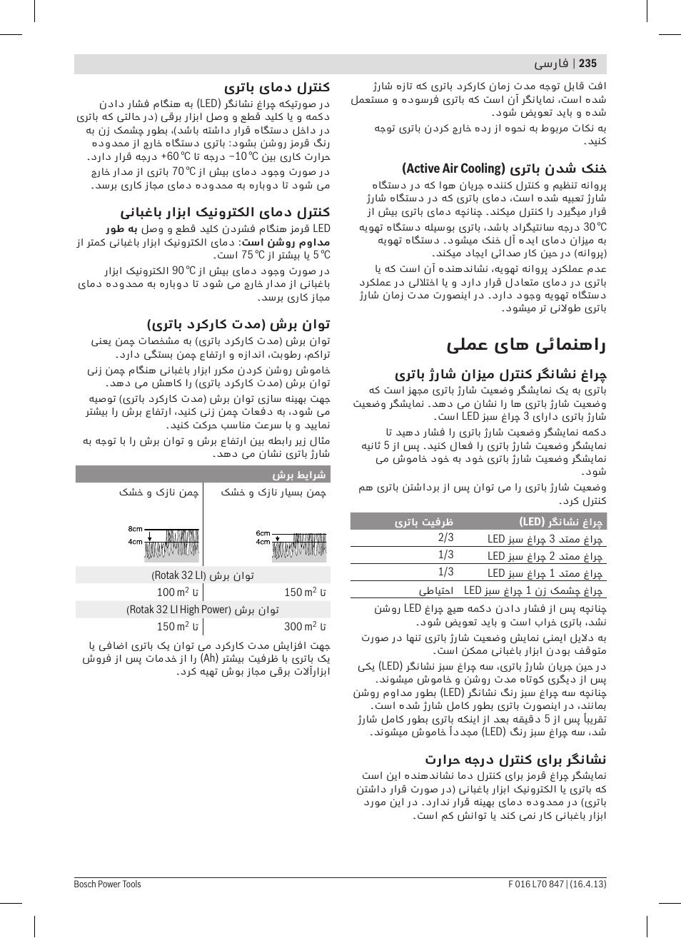 یلمع یاه یئامنهار | Bosch Rotak 32 LI User Manual | Page 235 / 248