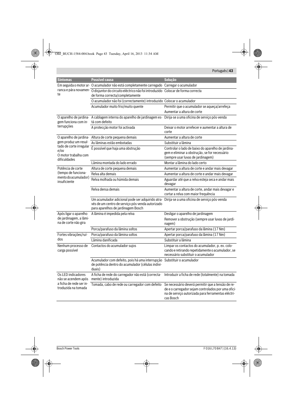 Bosch Rotak 32 LI User Manual | Page 43 / 248