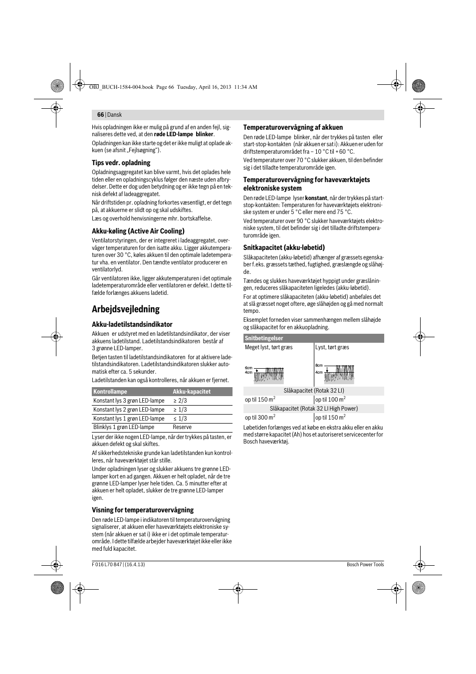 Arbejdsvejledning | Bosch Rotak 32 LI User Manual | Page 66 / 248