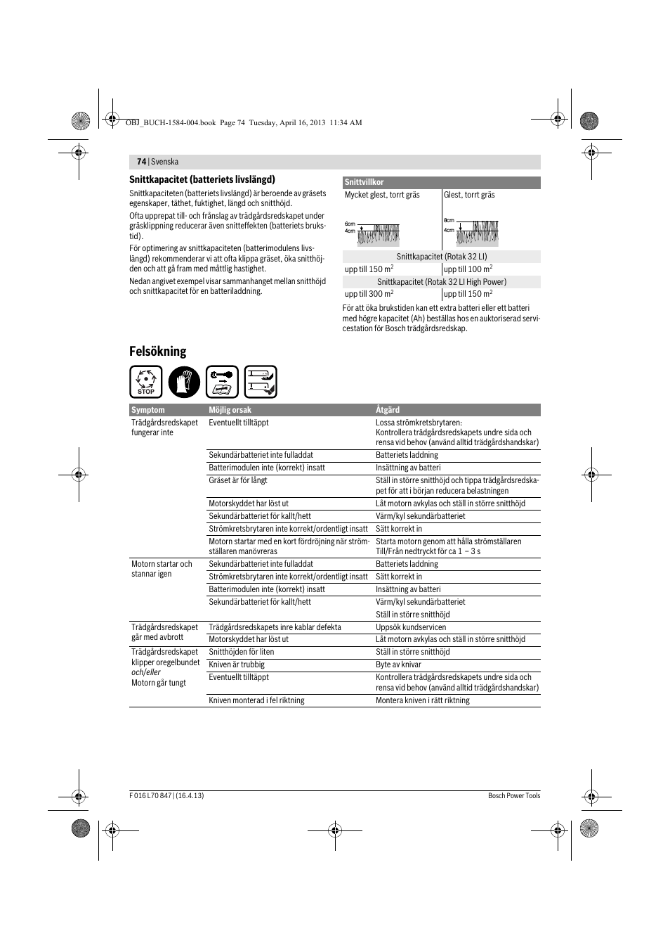 Felsökning | Bosch Rotak 32 LI User Manual | Page 74 / 248