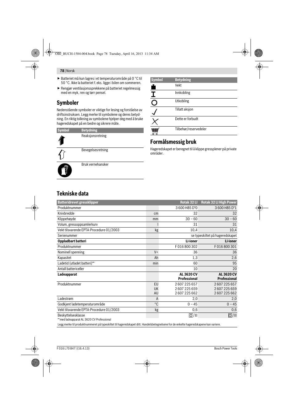 Symboler, Formålsmessig bruk, Tekniske data | Bosch Rotak 32 LI User Manual | Page 78 / 248