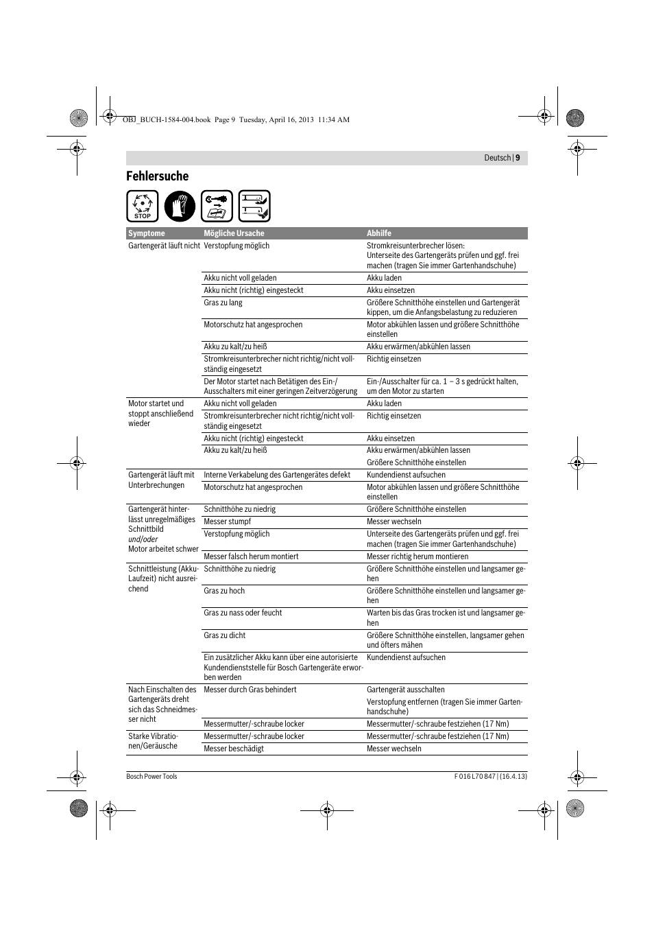 Fehlersuche | Bosch Rotak 32 LI User Manual | Page 9 / 248