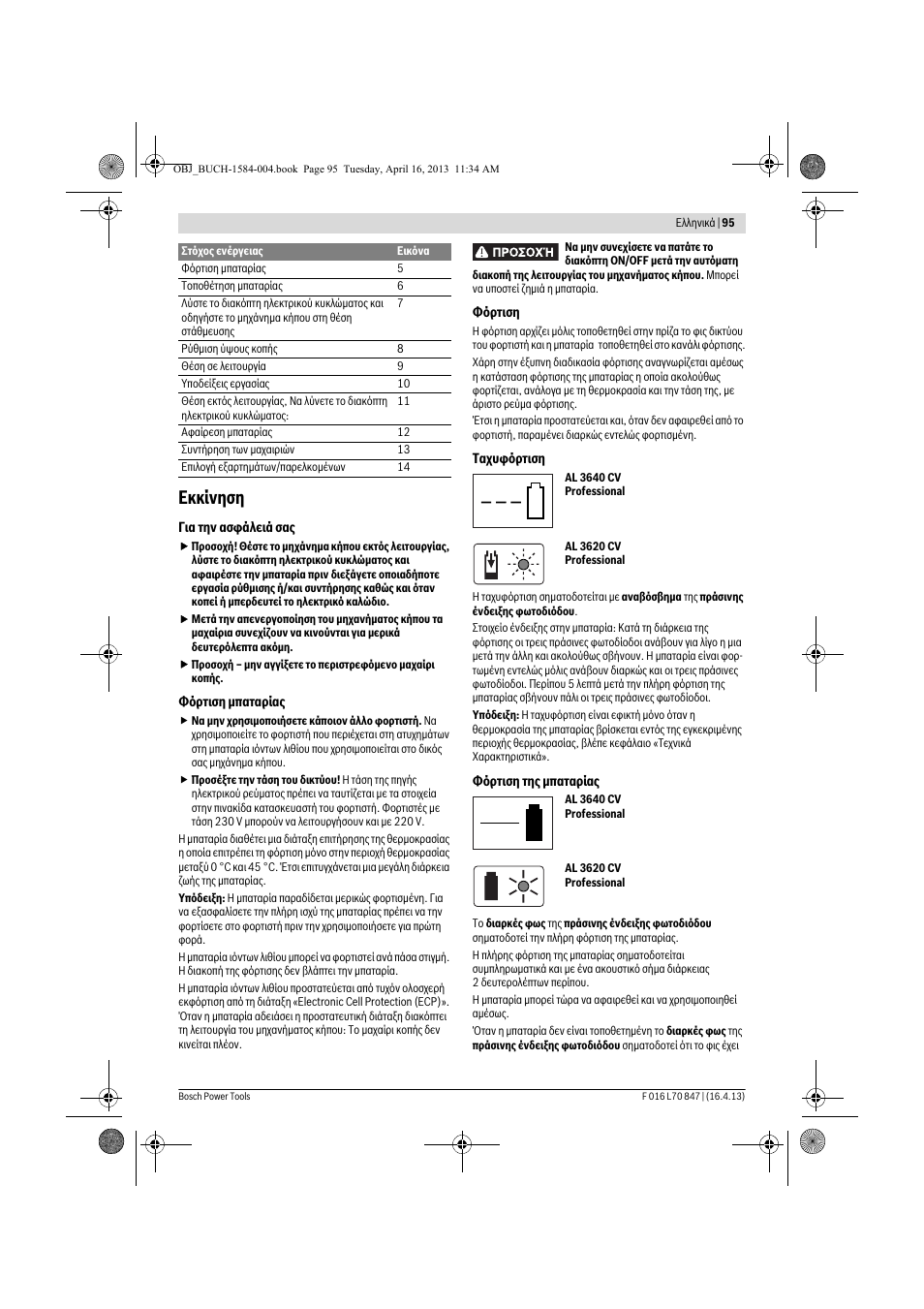 Εκκίνηση | Bosch Rotak 32 LI User Manual | Page 95 / 248