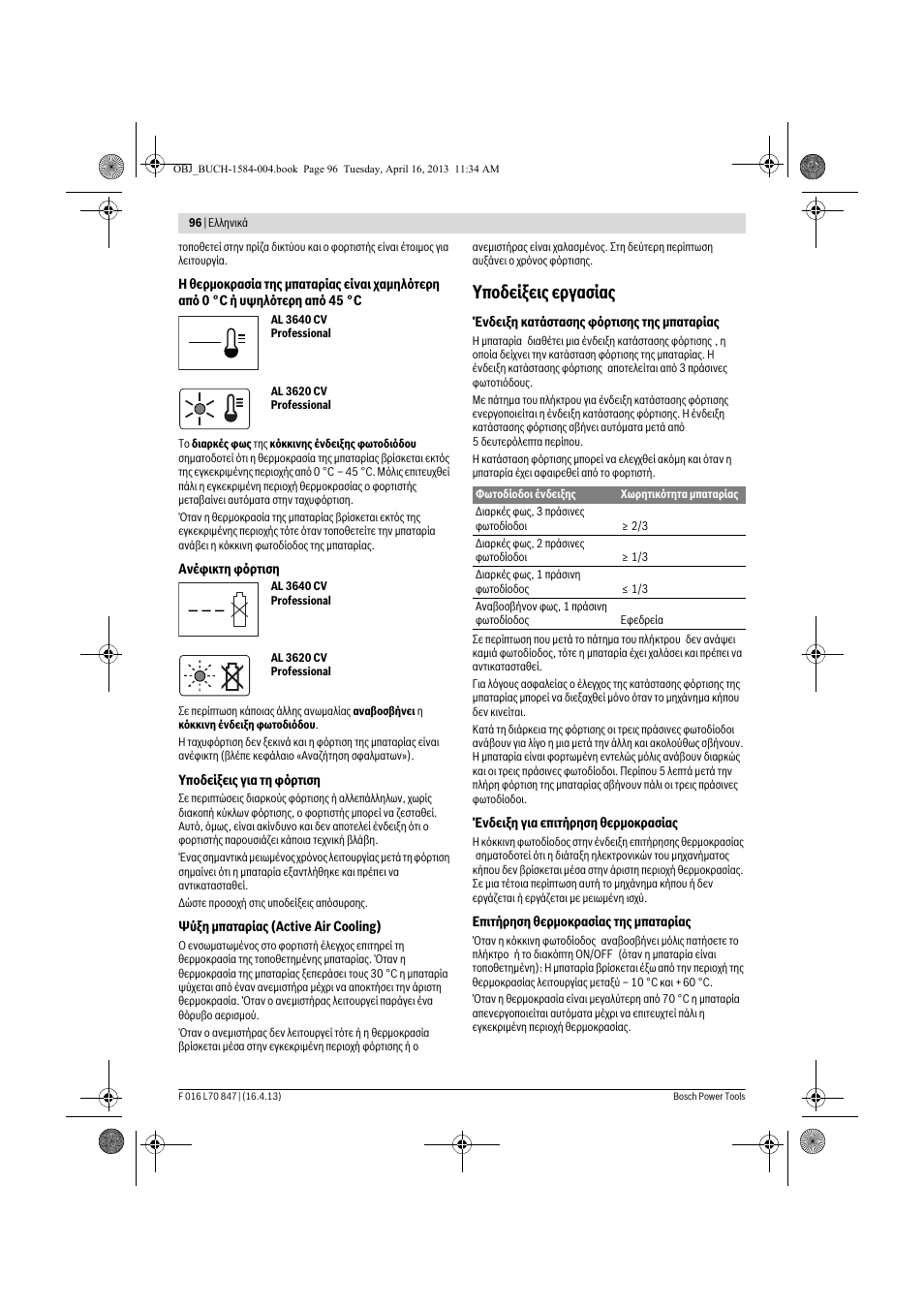 Υποδείξεις εργασίας | Bosch Rotak 32 LI User Manual | Page 96 / 248