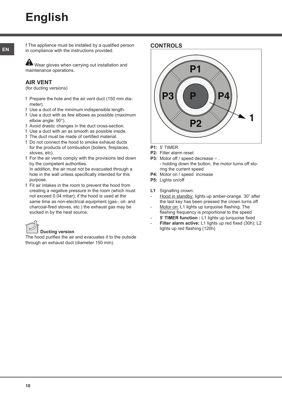 English | Best CIRRUS User Manual | Page 10 / 40