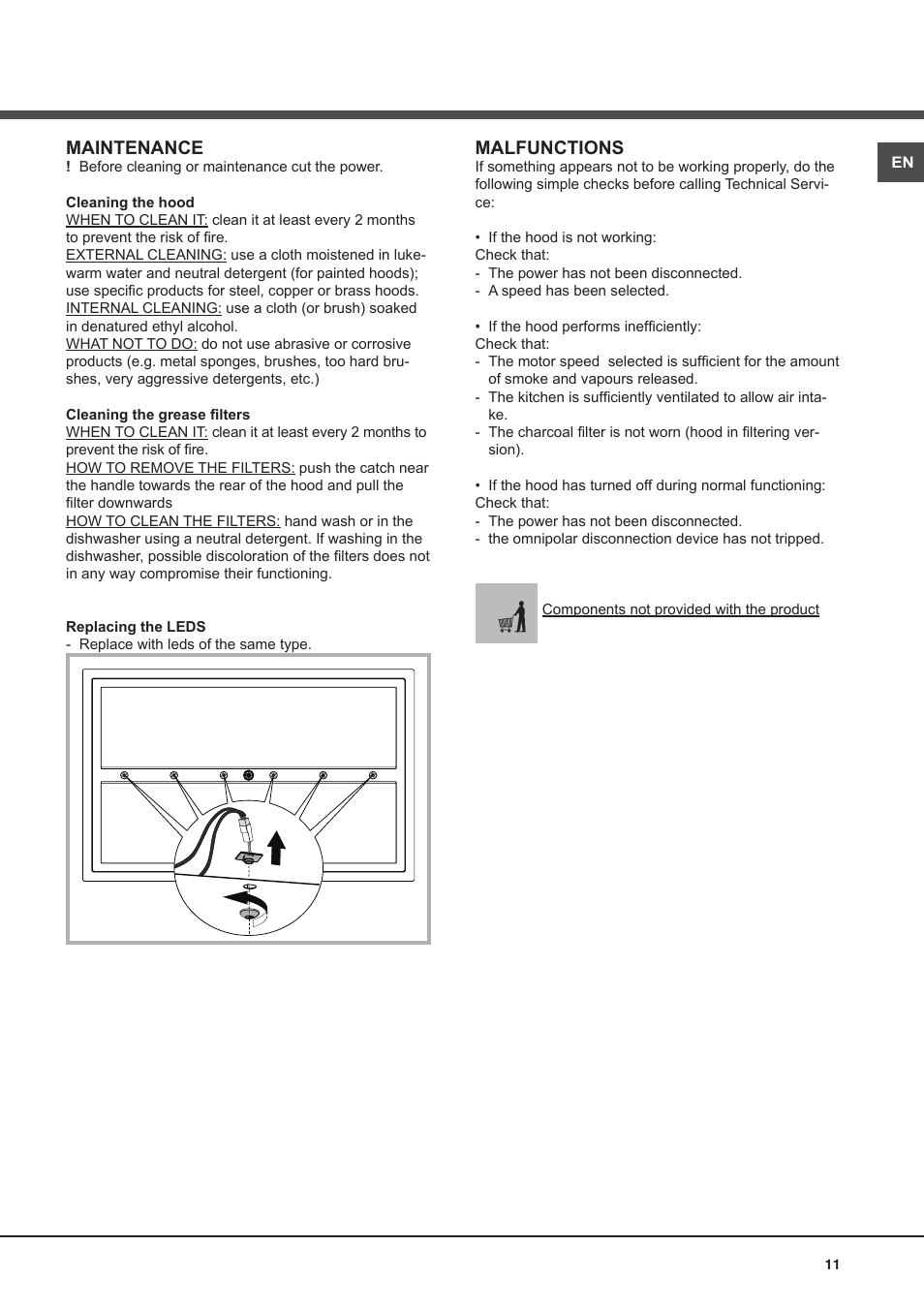 Maintenance, Malfunctions | Best CIRRUS User Manual | Page 11 / 40