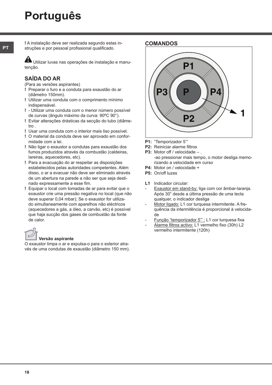 Português | Best CIRRUS User Manual | Page 18 / 40