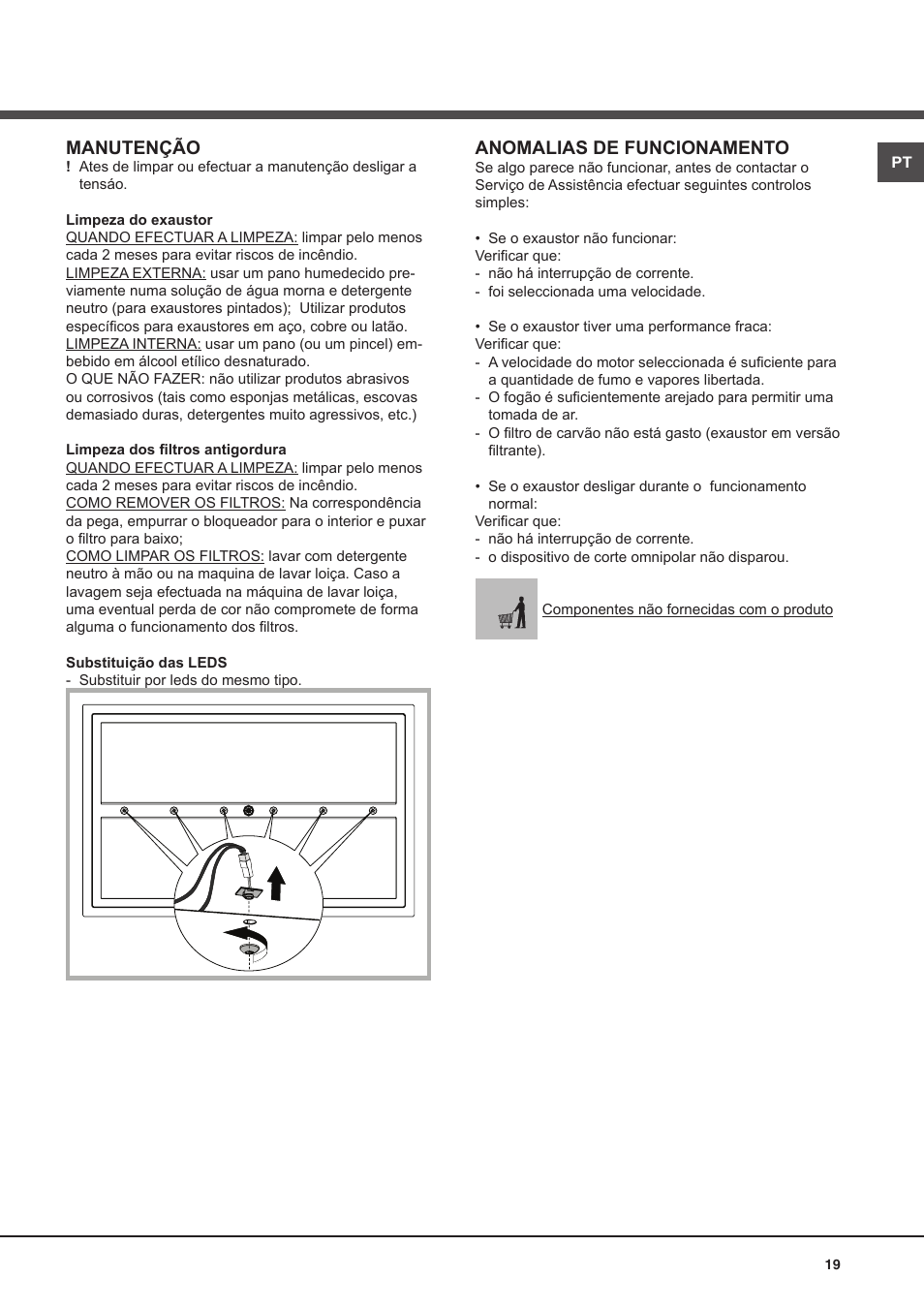 Manutenção, Anomalias de funcionamento | Best CIRRUS User Manual | Page 19 / 40