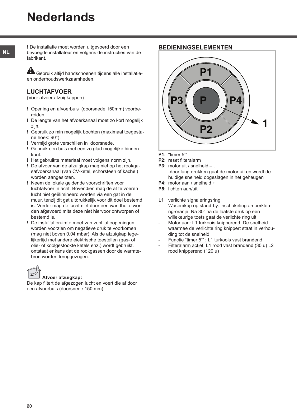 Nederlands | Best CIRRUS User Manual | Page 20 / 40