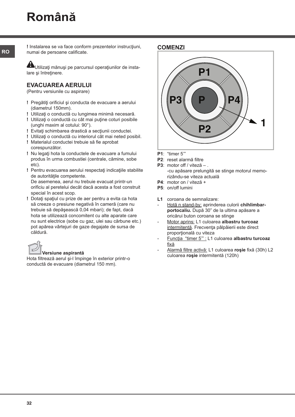 Română | Best CIRRUS User Manual | Page 32 / 40