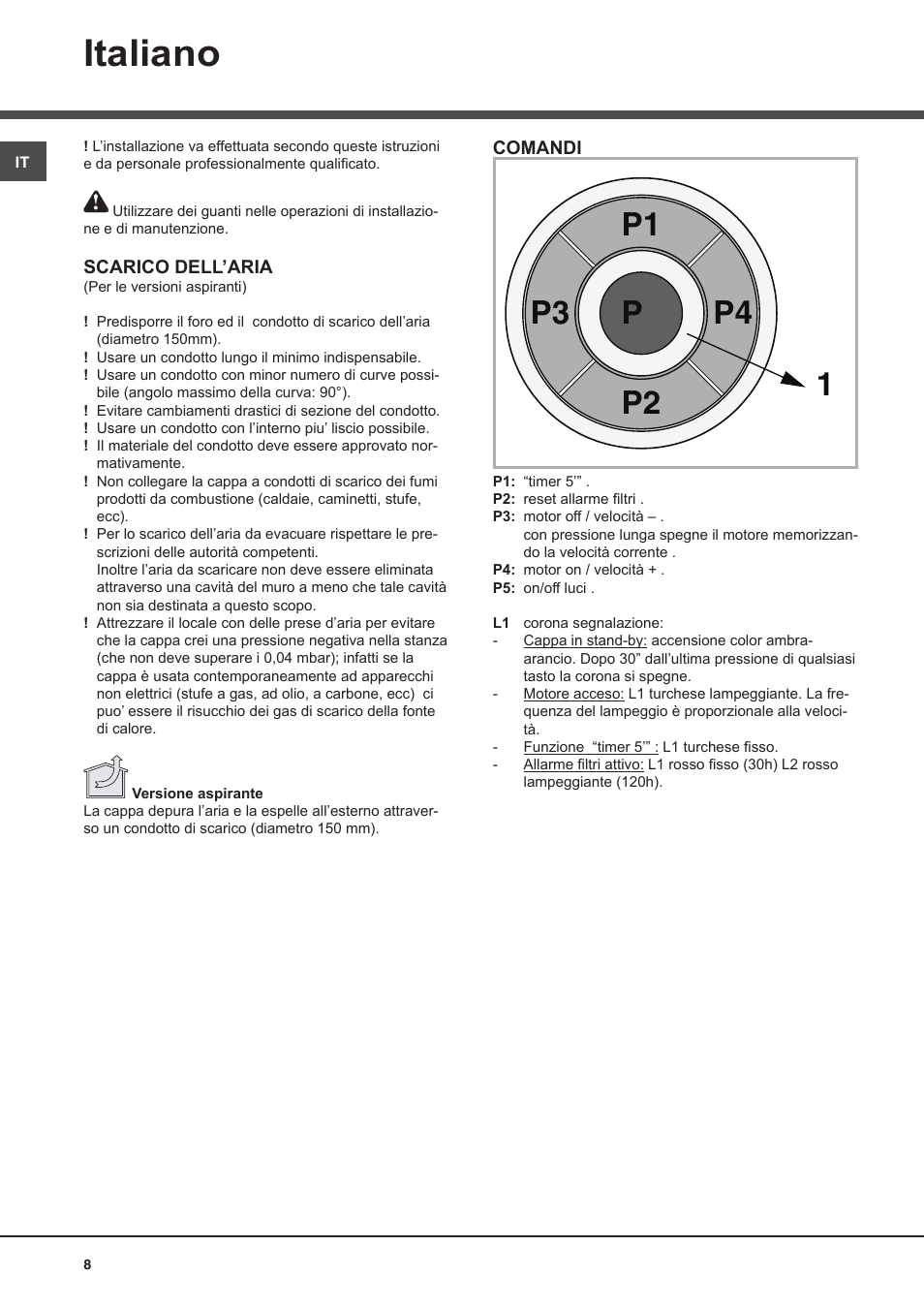 Italiano | Best CIRRUS User Manual | Page 8 / 40