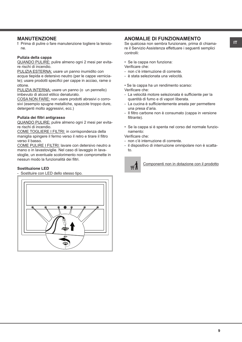 Manutenzione, Anomalie di funzionamento | Best CIRRUS User Manual | Page 9 / 40