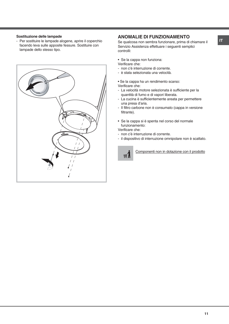 Anomalie di funzionamento | Best VERTIGO DOUBLE User Manual | Page 11 / 40