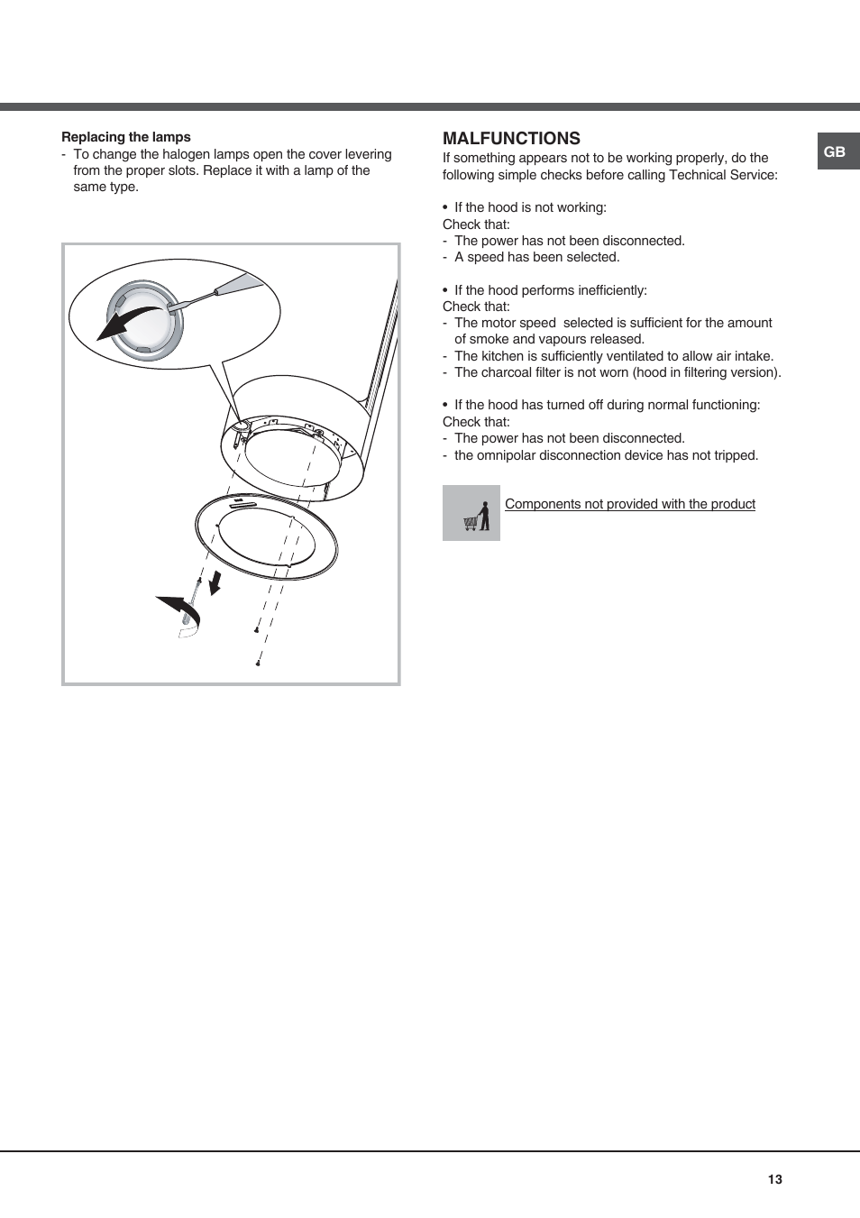 Malfunctions | Best VERTIGO DOUBLE User Manual | Page 13 / 40