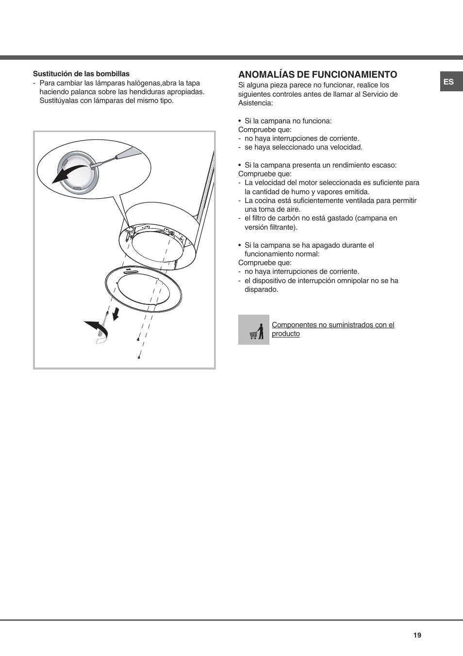 Anomalías de funcionamiento | Best VERTIGO DOUBLE User Manual | Page 19 / 40