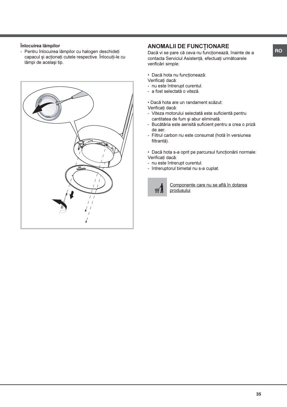 Anomalii de funcţionare | Best VERTIGO DOUBLE User Manual | Page 35 / 40