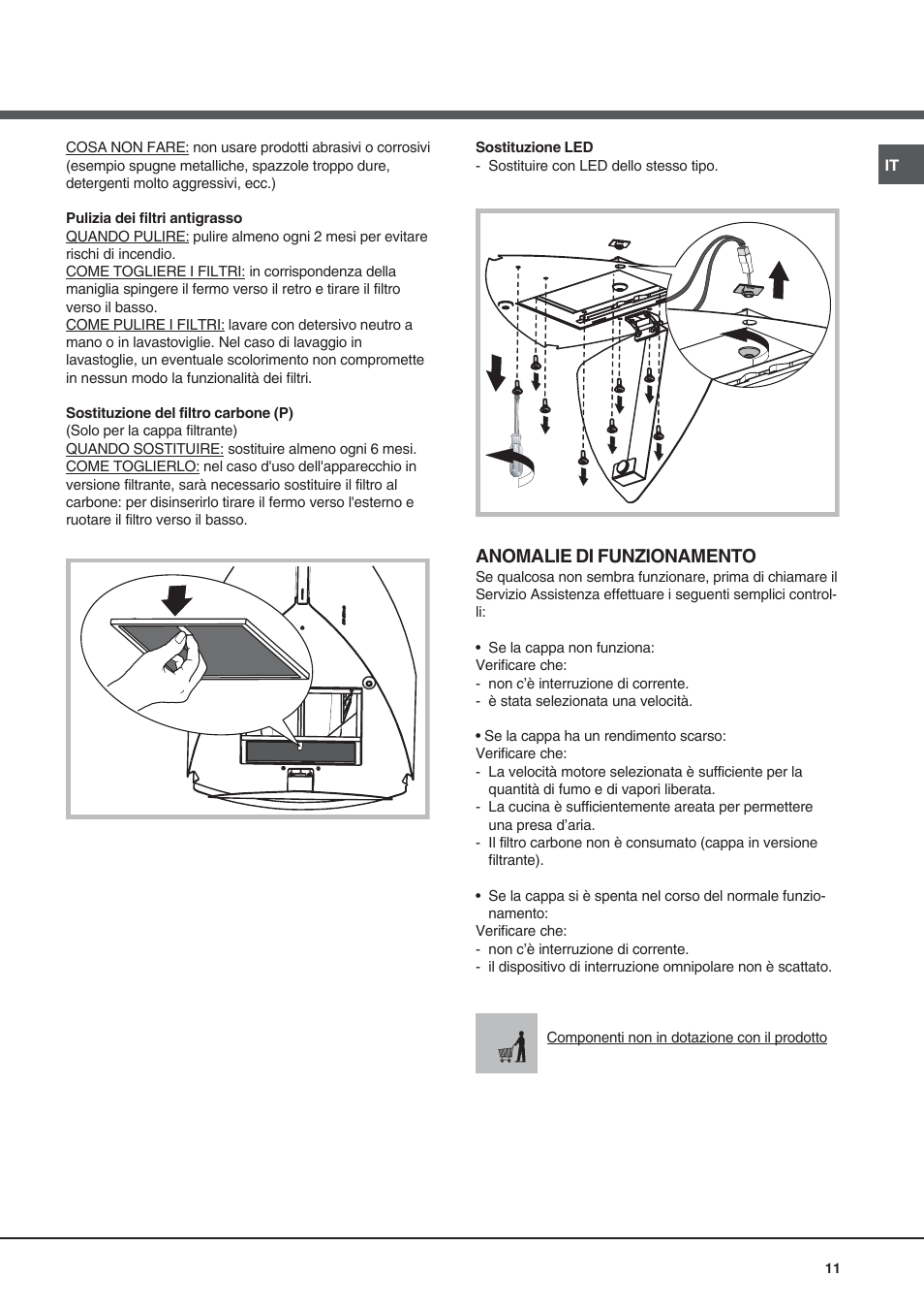 Anomalie di funzionamento | Best GLOSS User Manual | Page 11 / 40