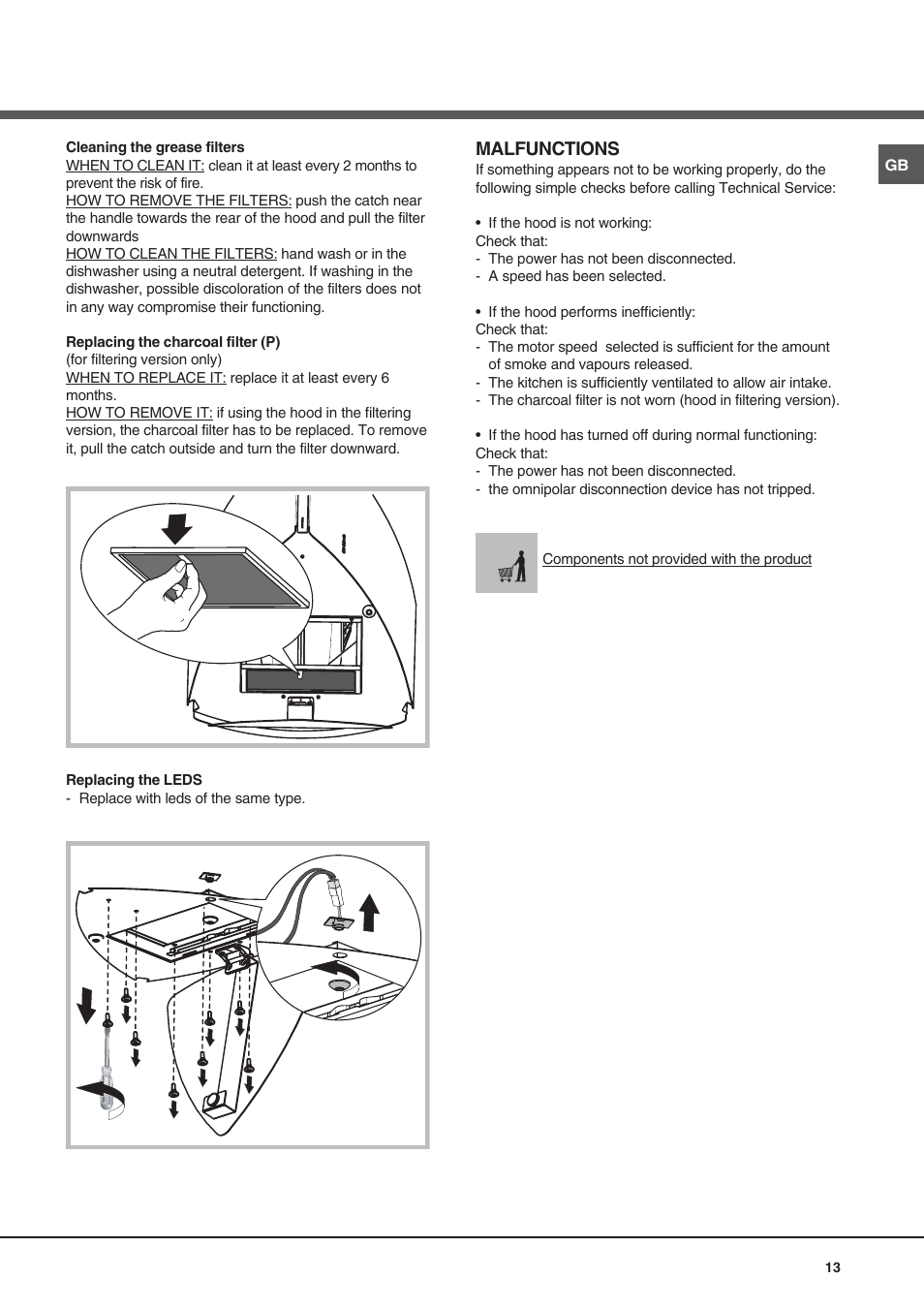 Malfunctions | Best GLOSS User Manual | Page 13 / 40