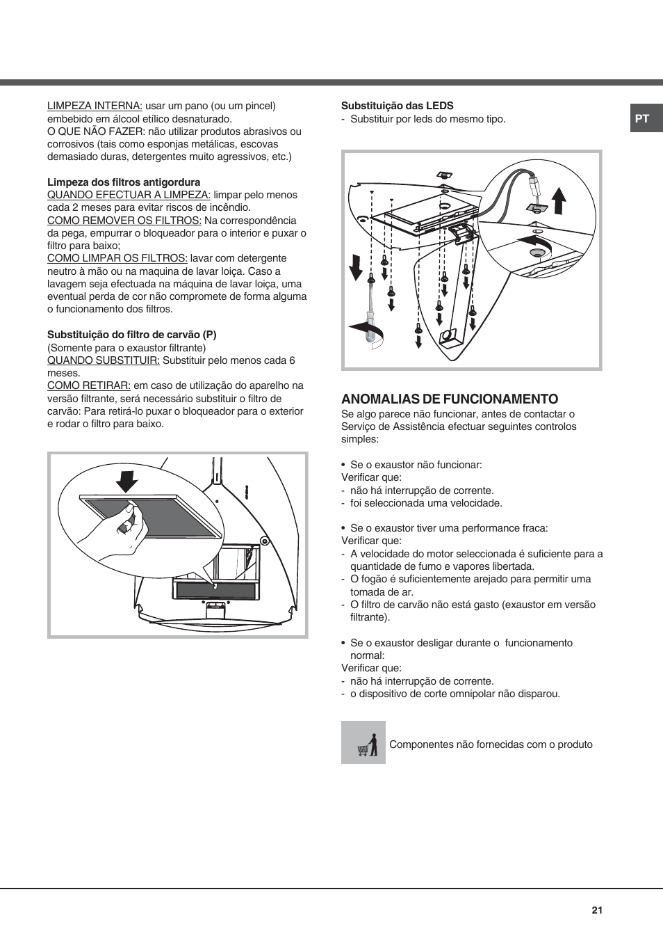 Anomalias de funcionamento | Best GLOSS User Manual | Page 21 / 40