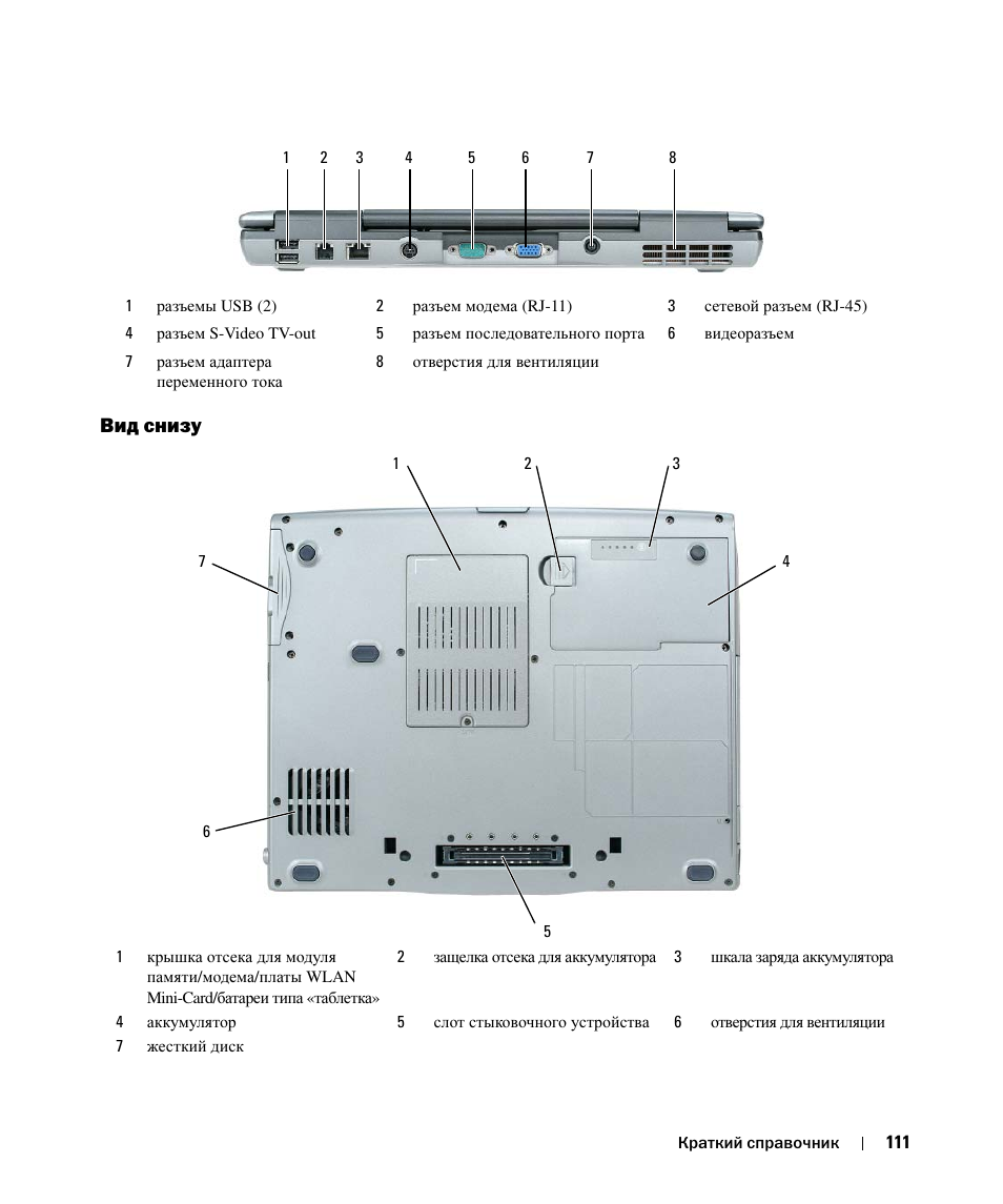 Вид снизу | Dell Latitude D520 User Manual | Page 111 / 124