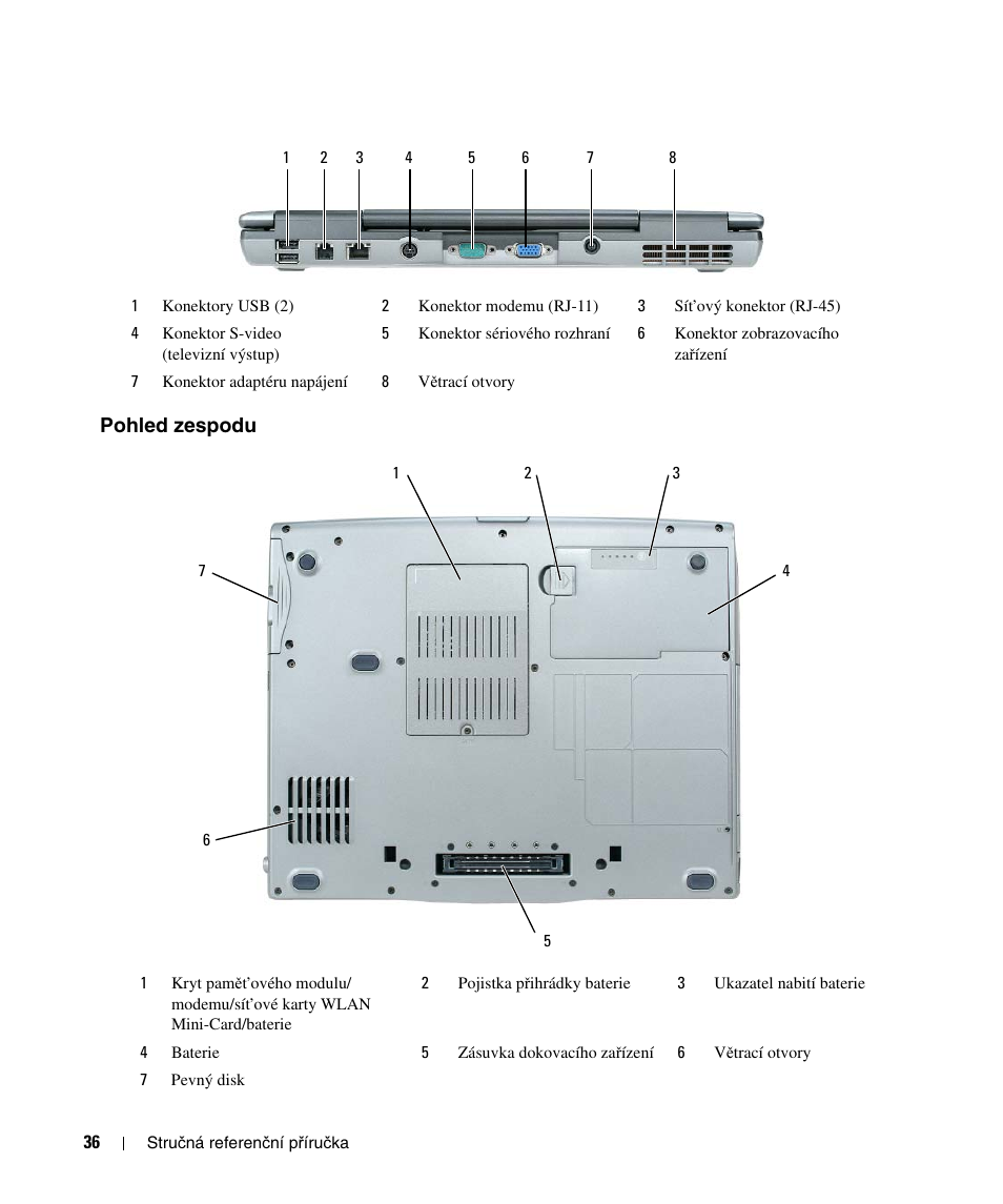 Pohled zespodu | Dell Latitude D520 User Manual | Page 36 / 124