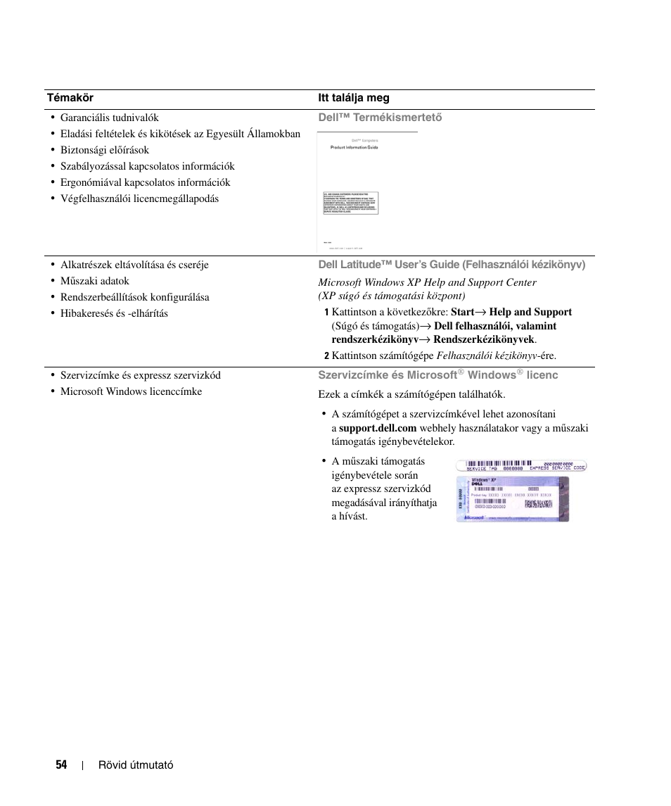 Dell Latitude D520 User Manual | Page 54 / 124