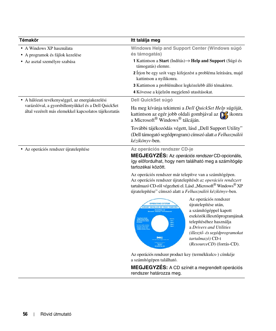 Dell Latitude D520 User Manual | Page 56 / 124