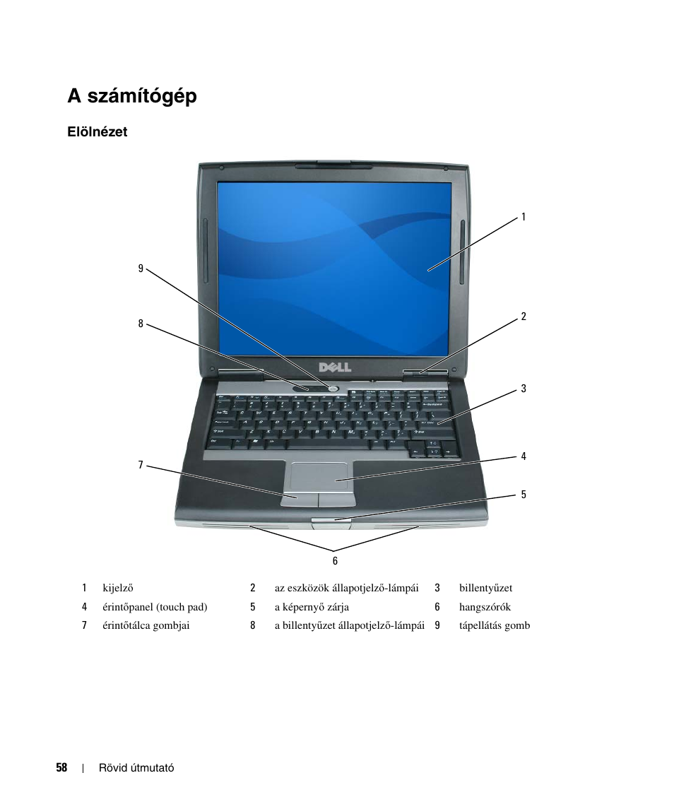 A számítógép, Elölnézet | Dell Latitude D520 User Manual | Page 58 / 124