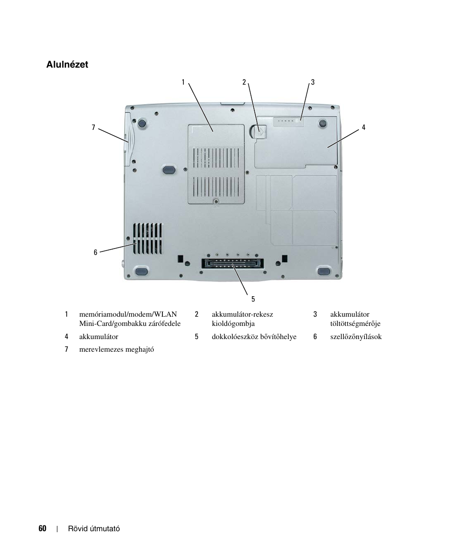 Alulnézet | Dell Latitude D520 User Manual | Page 60 / 124