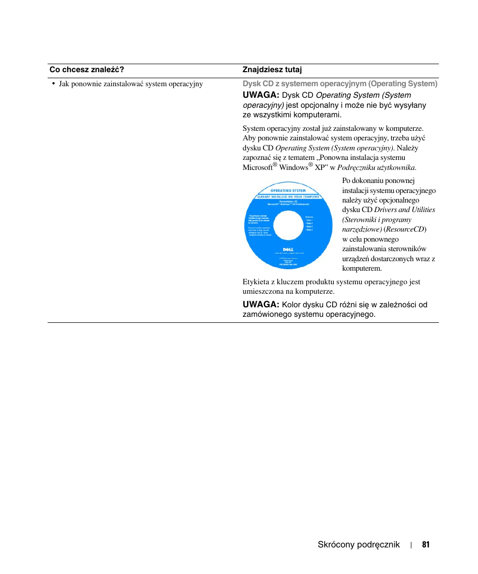 Dell Latitude D520 User Manual | Page 81 / 124