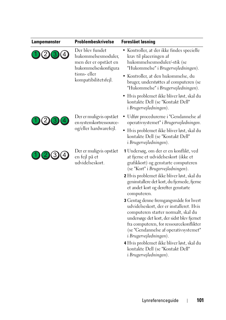 Dell Precision T3400 User Manual | Page 101 / 608