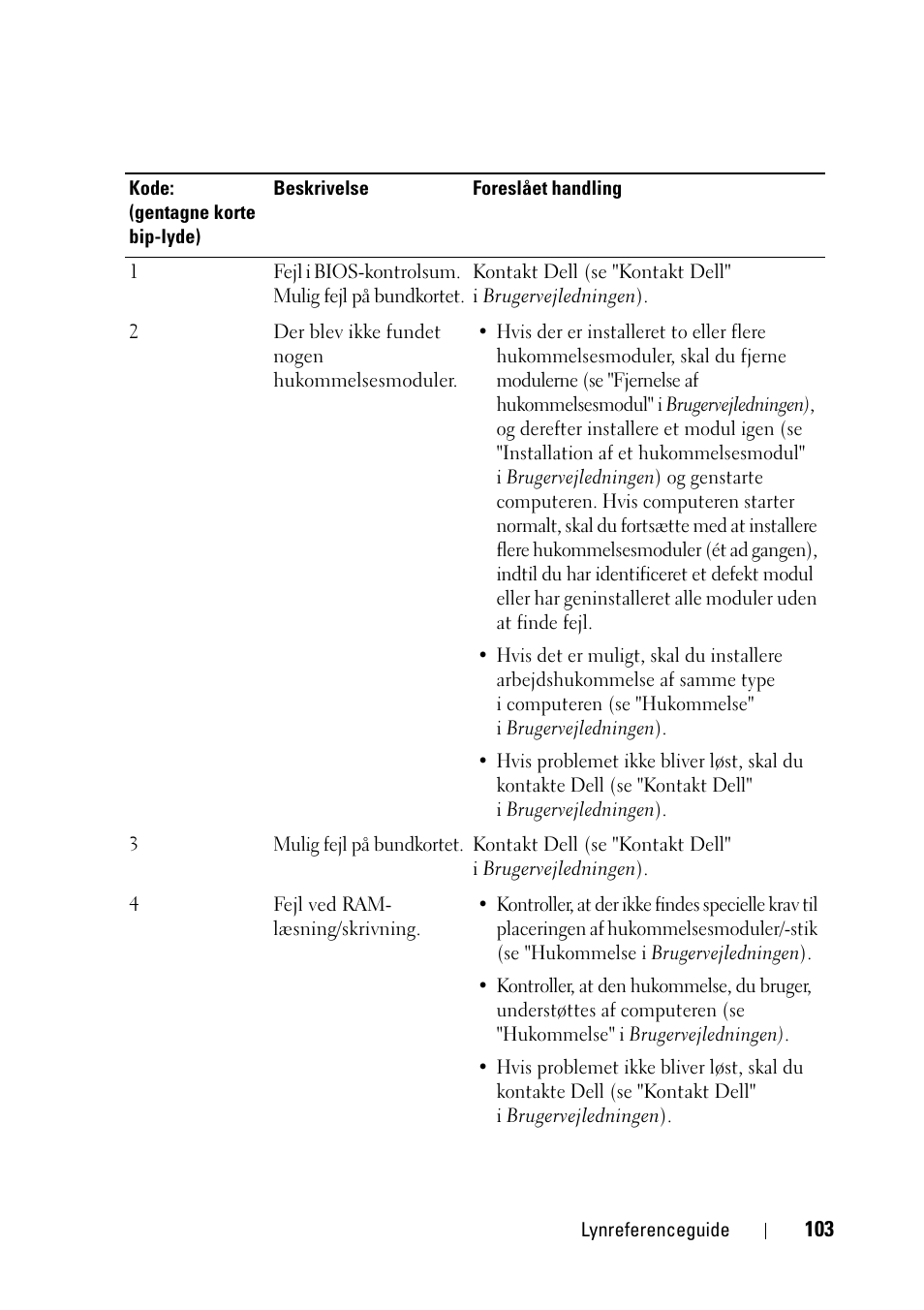 Dell Precision T3400 User Manual | Page 103 / 608