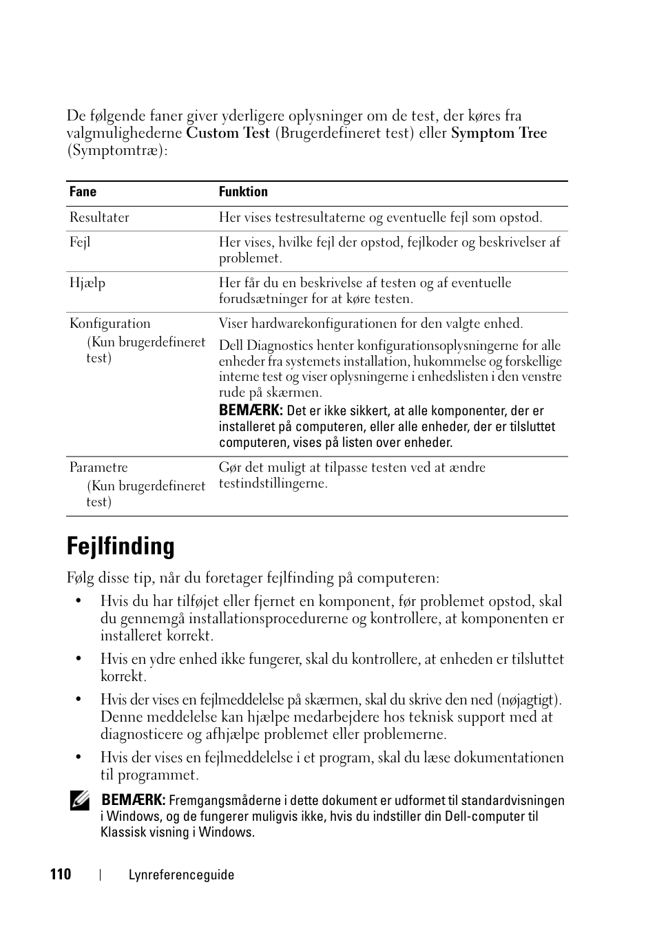 Fejlfinding | Dell Precision T3400 User Manual | Page 110 / 608