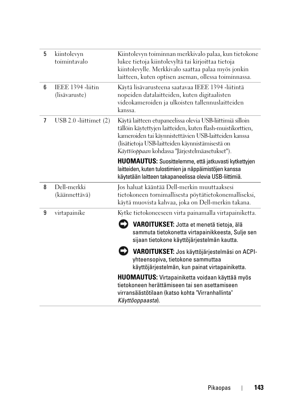 Dell Precision T3400 User Manual | Page 143 / 608
