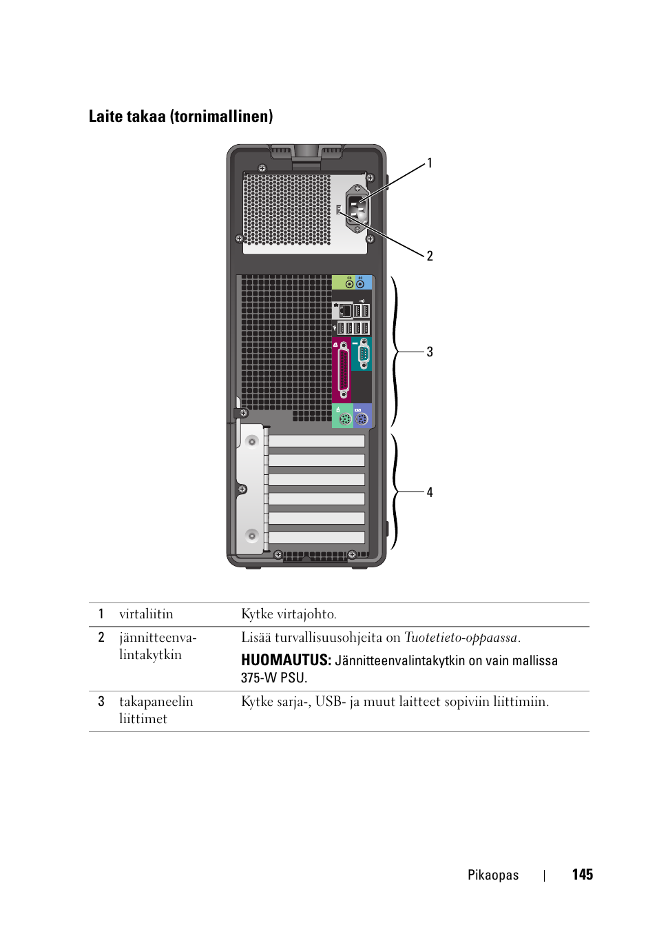 Laite takaa (tornimallinen) | Dell Precision T3400 User Manual | Page 145 / 608