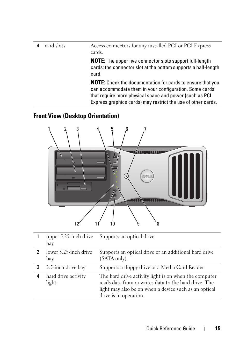 Front view (desktop orientation) | Dell Precision T3400 User Manual | Page 15 / 608